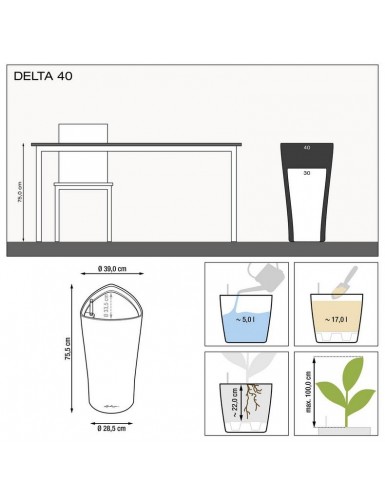 DELTA Premium, un vaso dal design pluripremiato