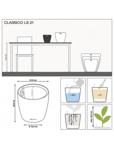 Vaso per piante CLASSICO Premium LS